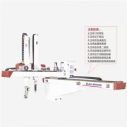 湖州注塑機(jī)機(jī)械手公司